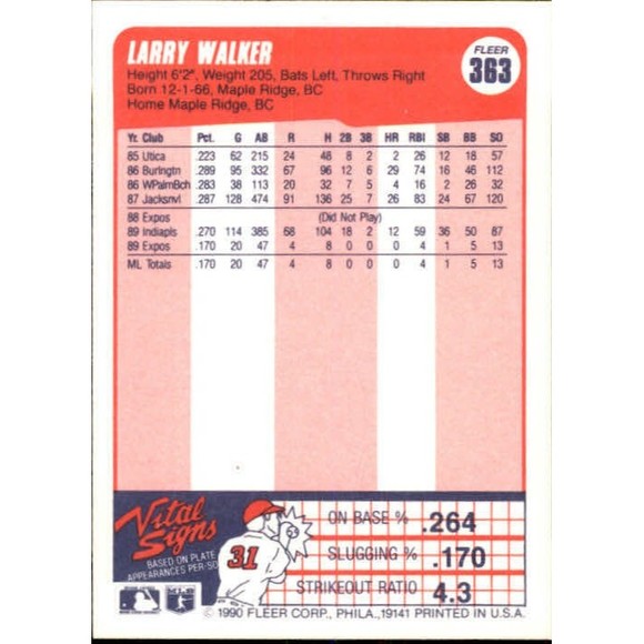 1990 Larry Walker Fleer Baseball Card #363 - Picture 2 of 2
